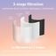 Bionaire® Genuine 3 in 1 True HEPA Air Filter for BAP360-CN Air Purifier Image 2 of 6